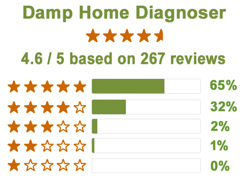 Damp home diagnoser rating